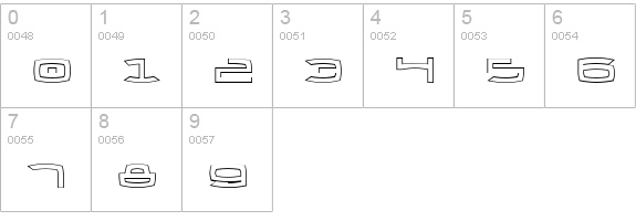 Thundergod Outline numbers 0-9 preview