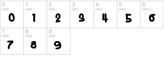Thursdoo numbers 0-9 preview