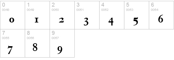 Tiasco OldStyle SSi Bold Old Style Figures numbers 0-9 preview