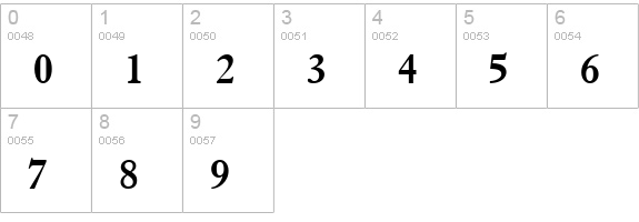 Tiasco SSi Bold numbers 0-9 preview