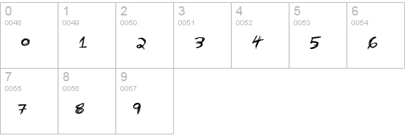 Tibetan Beefgarden AOE numbers 0-9 preview