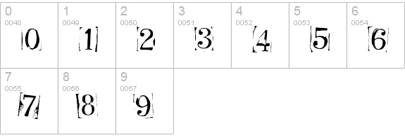 Ticket CapitalsImpressed numbers 0-9 preview
