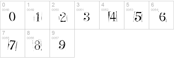 Ticket CapitalsRepressed numbers 0-9 preview