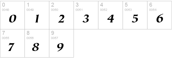 TiepoloEF-BlackItalic numbers 0-9 preview