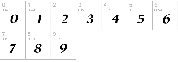 TiepoloICGBlackItalic numbers 0-9 preview