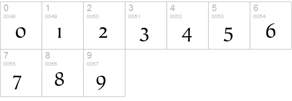 TiepoloSCEF-Book numbers 0-9 preview
