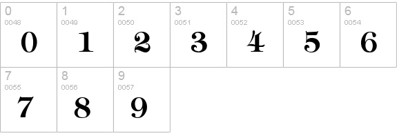 Tiffany-Bold numbers 0-9 preview