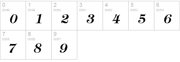 Tiffany-BoldItalic numbers 0-9 preview