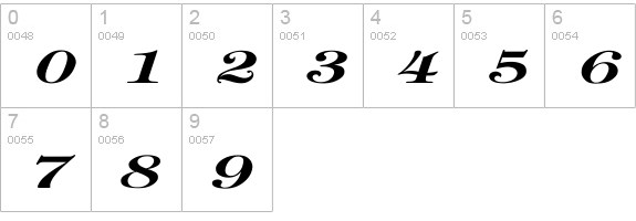 Tiffany-BoldItalic Ex numbers 0-9 preview