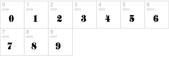 Tiffany-Heavy-Bold Cn numbers 0-9 preview