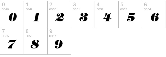 Tiffany Heavy Italic BT numbers 0-9 preview