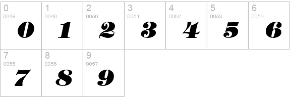 Tiffany Italic numbers 0-9 preview
