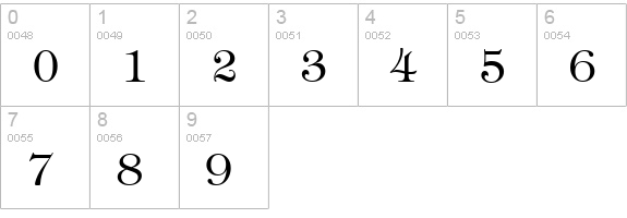Tiffany Light BT numbers 0-9 preview