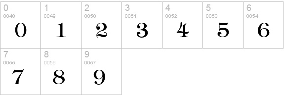 Tiffany-Normal numbers 0-9 preview