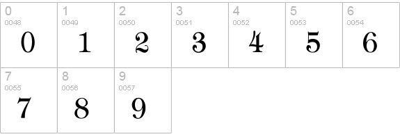 Tiffany-Normal Th numbers 0-9 preview