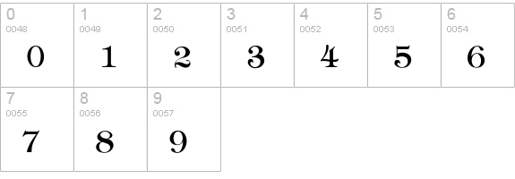 Tiffany-Thin numbers 0-9 preview