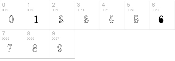 Tiffany-ThinHC numbers 0-9 preview