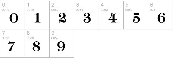 TiffanyDemi numbers 0-9 preview