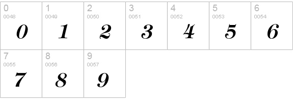TiffanyEF-DemiItalic numbers 0-9 preview