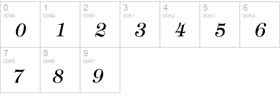 TiffanyEF-MediumItalic numbers 0-9 preview