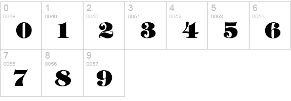 TiffanyHeavy numbers 0-9 preview