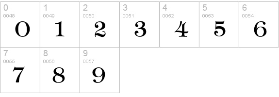 TiffanyMedium numbers 0-9 preview