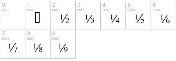 TiFractions numbers 0-9 preview