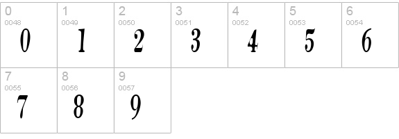 Tiidelag numbers 0-9 preview