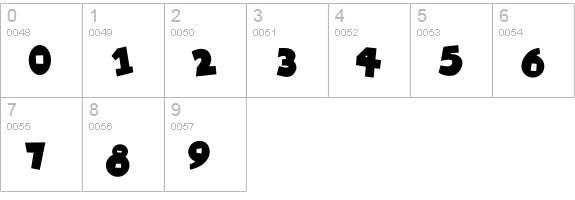 Tiki Tropic Bold numbers 0-9 preview