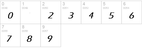 Tili Bold Italic numbers 0-9 preview
