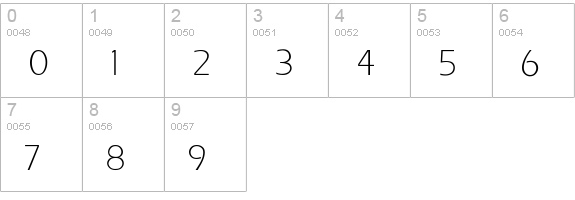 Tili-Light-Light numbers 0-9 preview