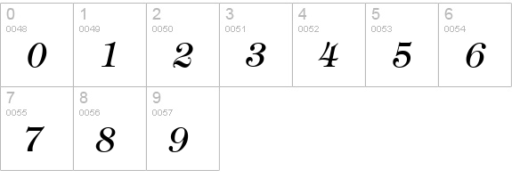 Timber-Italic numbers 0-9 preview