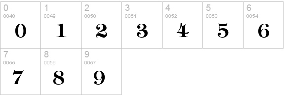 Timbrel Bold numbers 0-9 preview