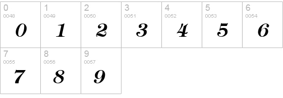 Timbrel Bold Italic numbers 0-9 preview