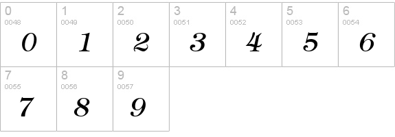 Timbrel Italic numbers 0-9 preview