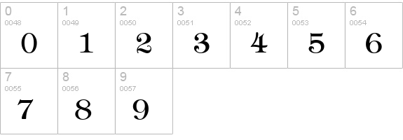 Timbrel Regular numbers 0-9 preview