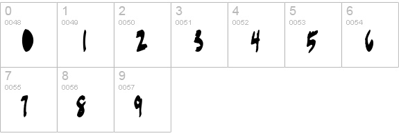 TimbukMarker numbers 0-9 preview