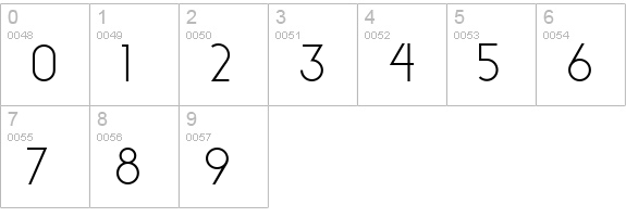 TimeBurner numbers 0-9 preview