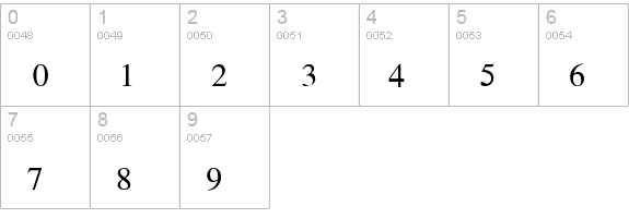 TimeFraction-E numbers 0-9 preview