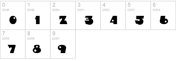 Timepiece numbers 0-9 preview