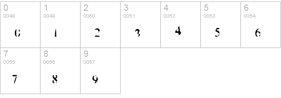 Times New Zoo-man numbers 0-9 preview