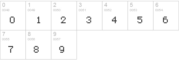 Times Square numbers 0-9 preview