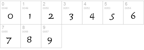 TimeScrDLig numbers 0-9 preview