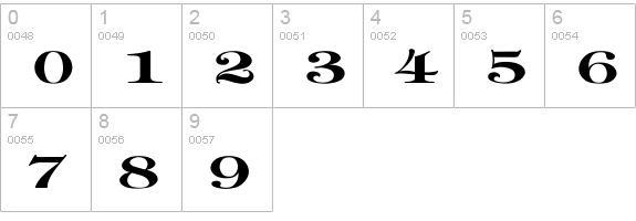 Timpani-Bold Ex numbers 0-9 preview