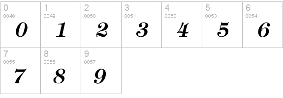 Timpani-BoldItalic numbers 0-9 preview