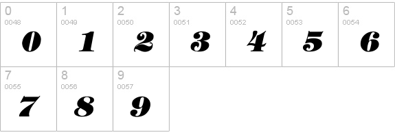 Timpani_Heavy-Italic numbers 0-9 preview