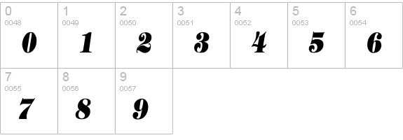 Timpani_Heavy-Italic Cn numbers 0-9 preview