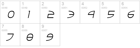Tinker Round Italic numbers 0-9 preview