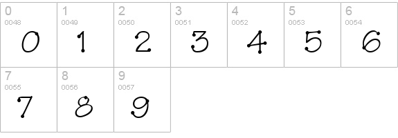 TinkerToy numbers 0-9 preview