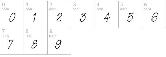 TinkerToyCondensed Oblique numbers 0-9 preview